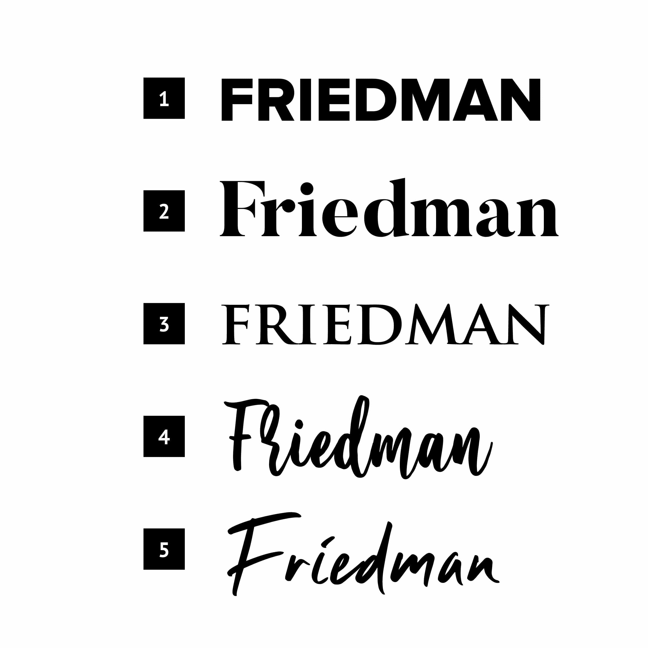 Personalization - Waterdale Collection