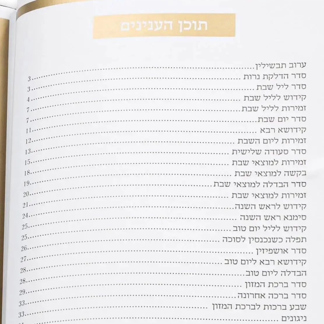 Shabbos & Yom Tov Bencher Set of 6 (Damaged) - Waterdale Collection