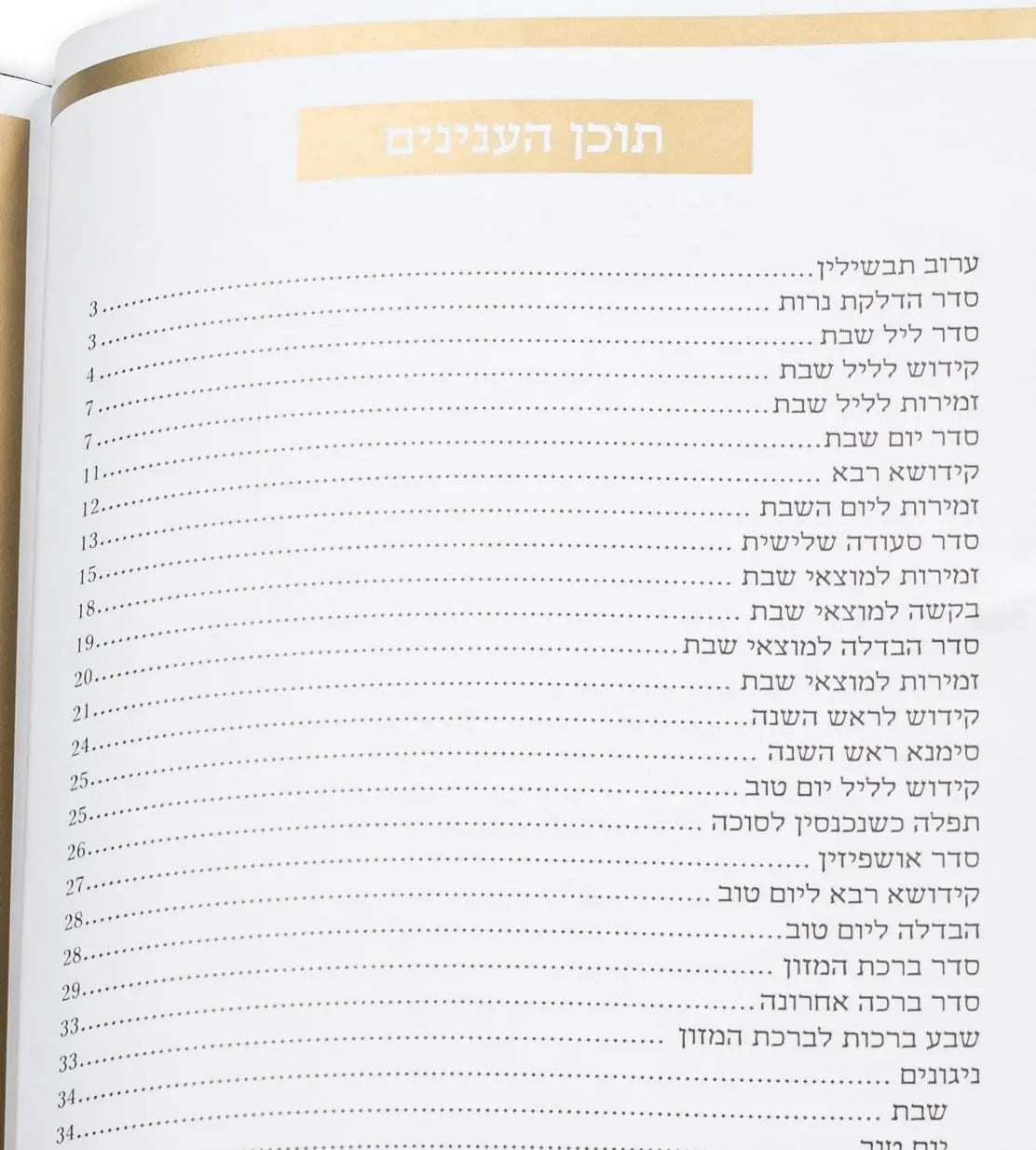 Shabbos & Yom Tov Bencher Set of 6 (Damaged) - Waterdale Collection