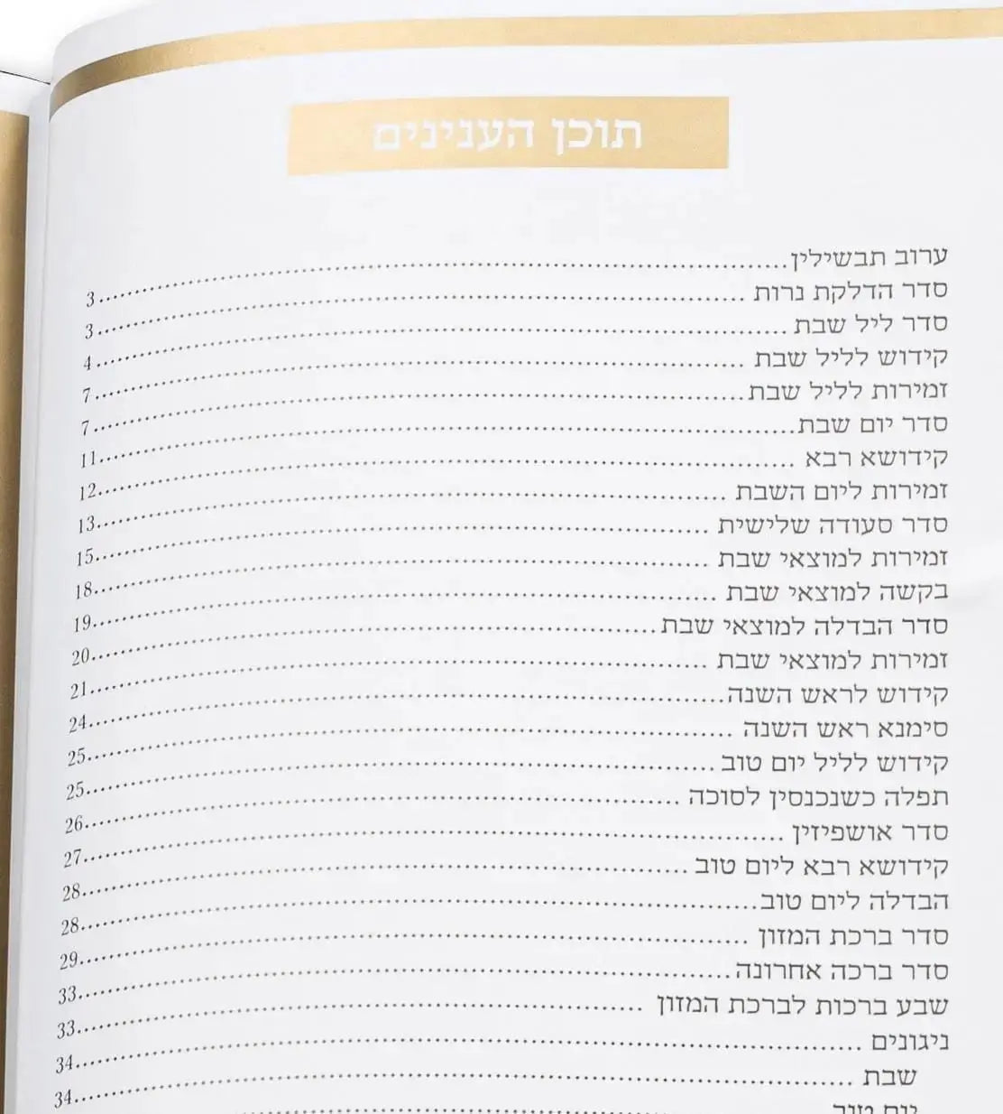 Shabbos & Yom Tov Bencher Set of 6 (Damaged) - Waterdale Collection
