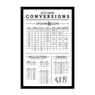 Kitchen Conversions Magnet - Waterdale Collection