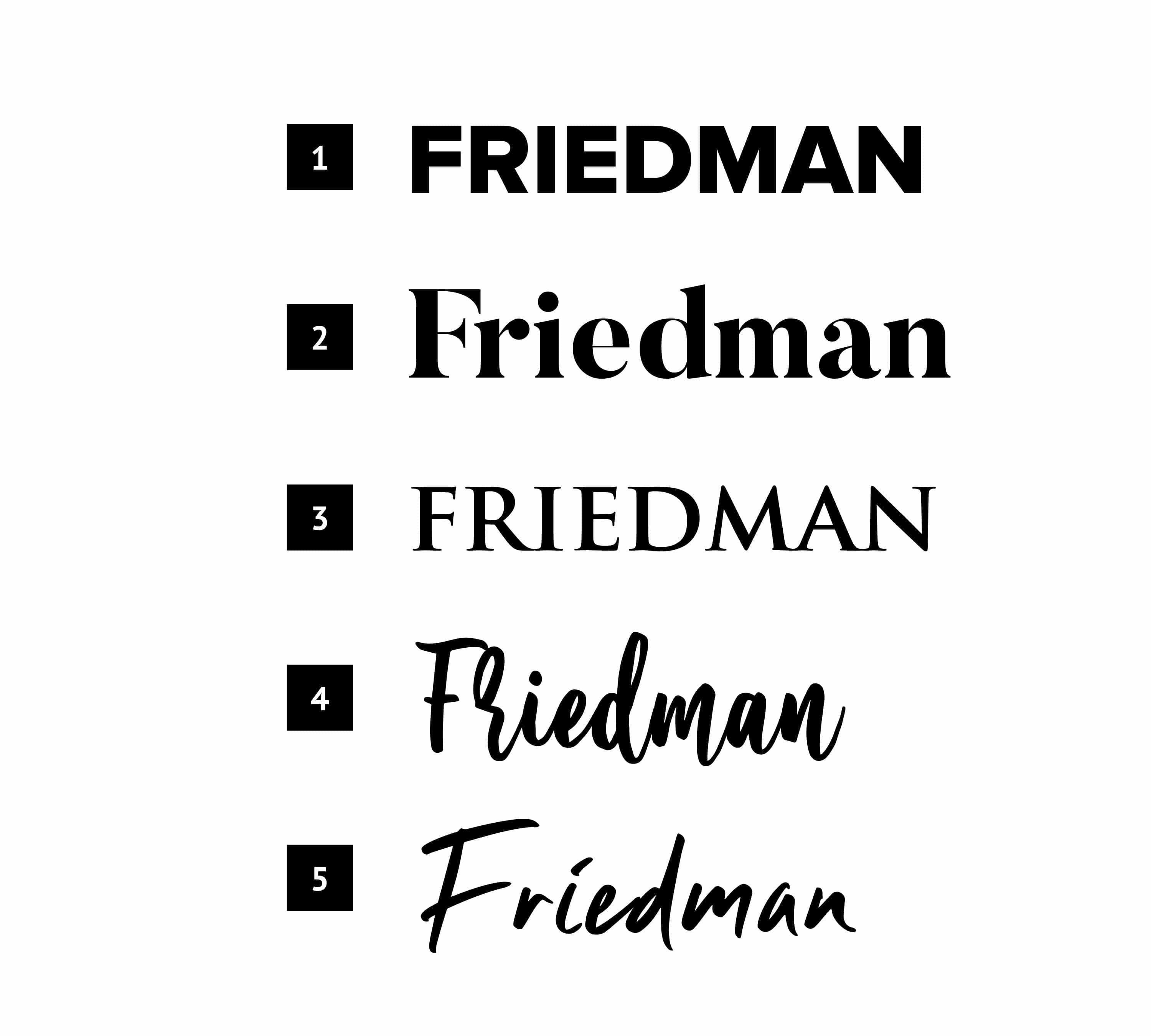 Personalization - Waterdale Collection